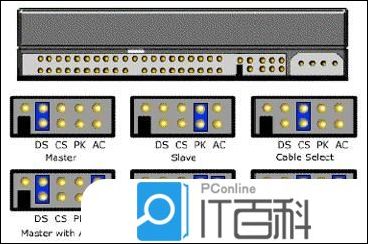 当identityinsert设置为off时不能为表硬盘跳线怎么设置硬盘跳线设置