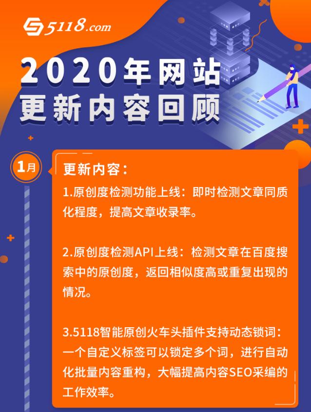 详述:百度收录 CSDN：利弊共存，如何权衡？