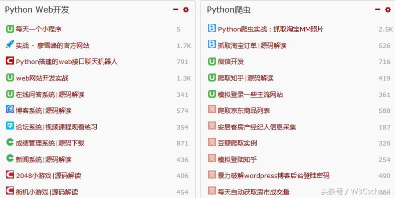 从零到专业，程序员快速入门Python的3种方法！