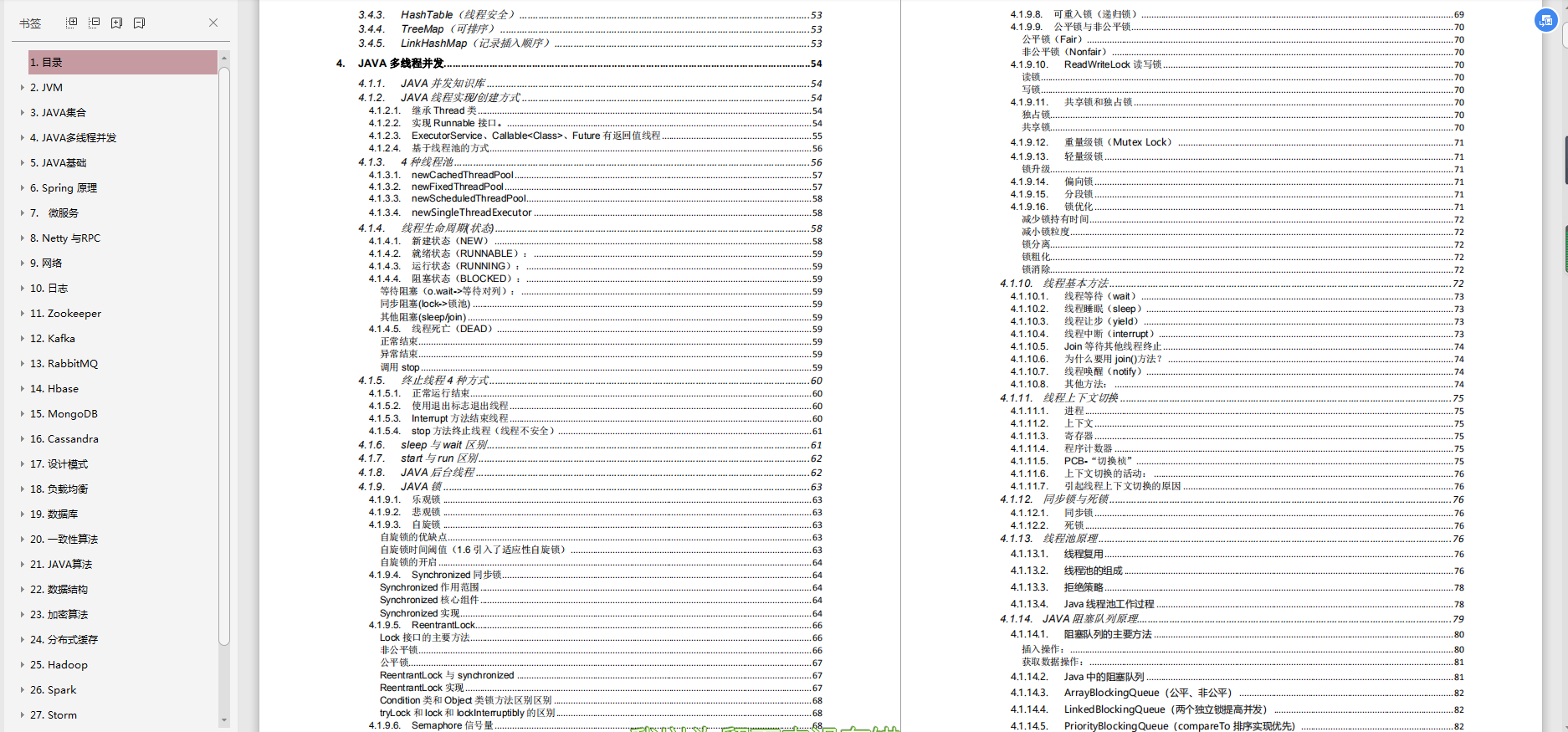 PDF283页26个Java核心知识点,深入我心哪里不会学哪里，新技能get