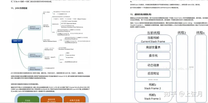 互联网大厂面试最常见的1109 道java 面试题（附答案分享）插图26