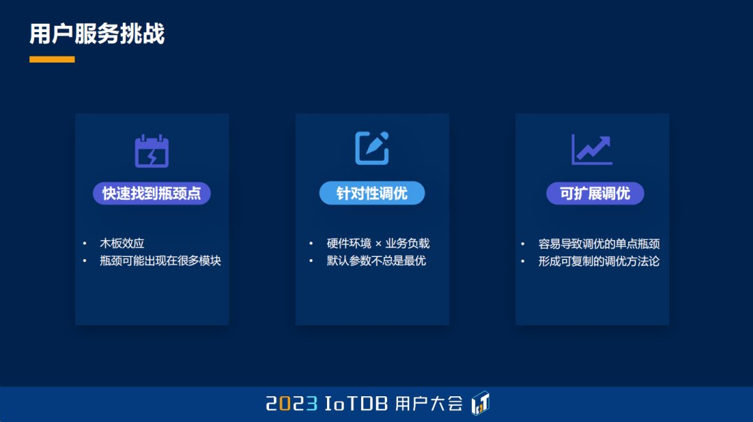 2023 IoTDB Summit：天谋科技高级开发工程师谭新宇《优其效：如何用 IoTDB 监控工具进行深度系统调优》...