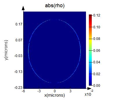 usr_charge_density.jpg