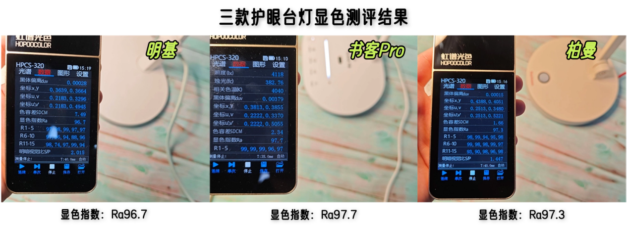 什么牌子的台灯好用不伤眼？明基、柏曼、书客护眼台灯深度测评对比