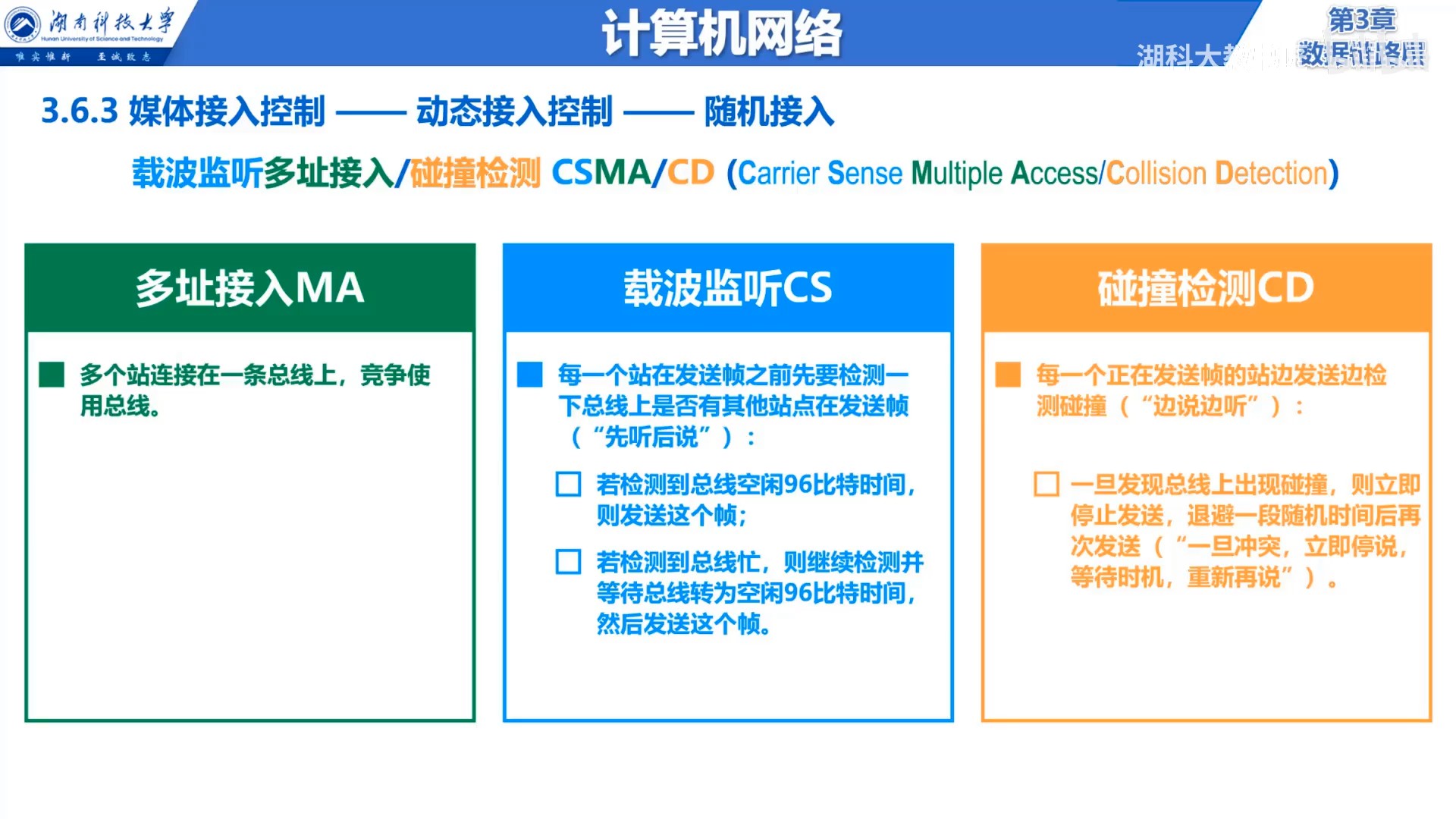 CSMA-CD概述.jpg