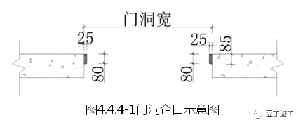 f0d8821d63519f9e7f4d7a89b14dfb2a.png