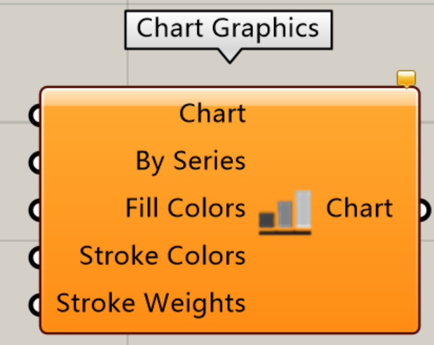 【GH】【EXCEL】P4: Chart