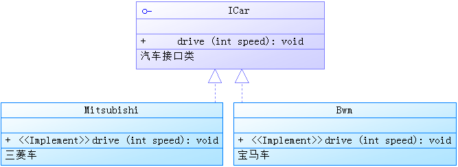 java_proxy