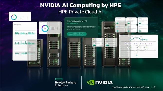 HPE携手NVIDIA推出NVIDIA AI Computing by HPE，加速生成式AI变革