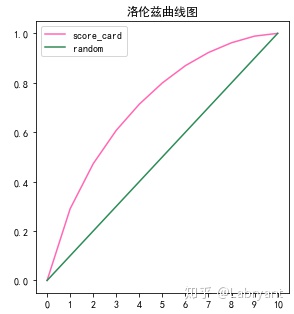 f0f06e9a866a5ed122975038ed5780a1.png