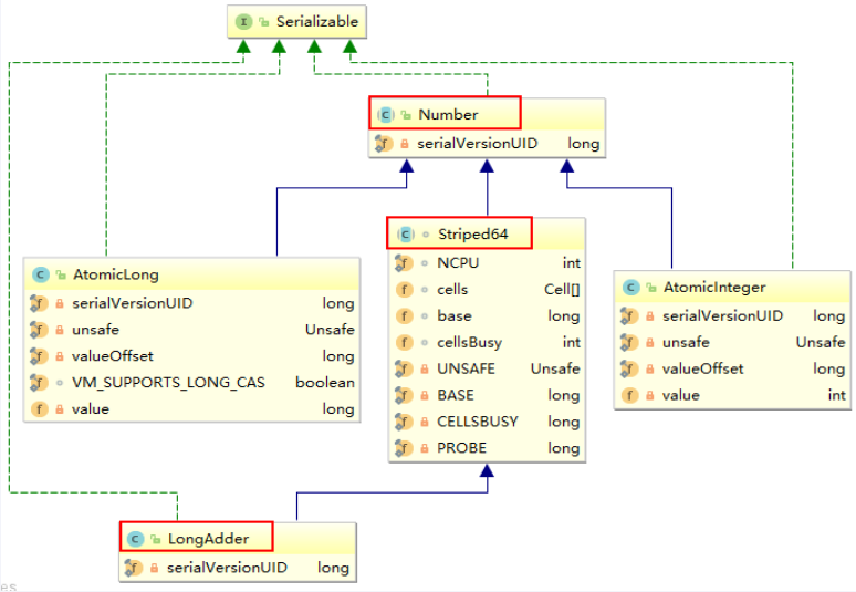 image-20230428225816227