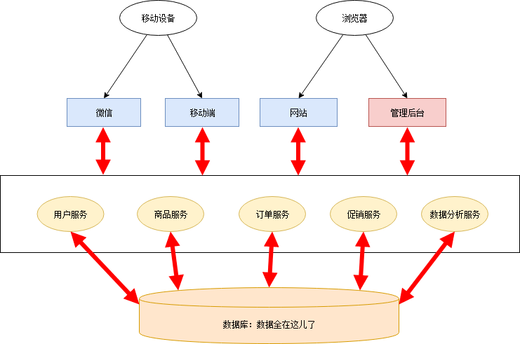 f0f3383c967e91310c247e960986d4ab.png