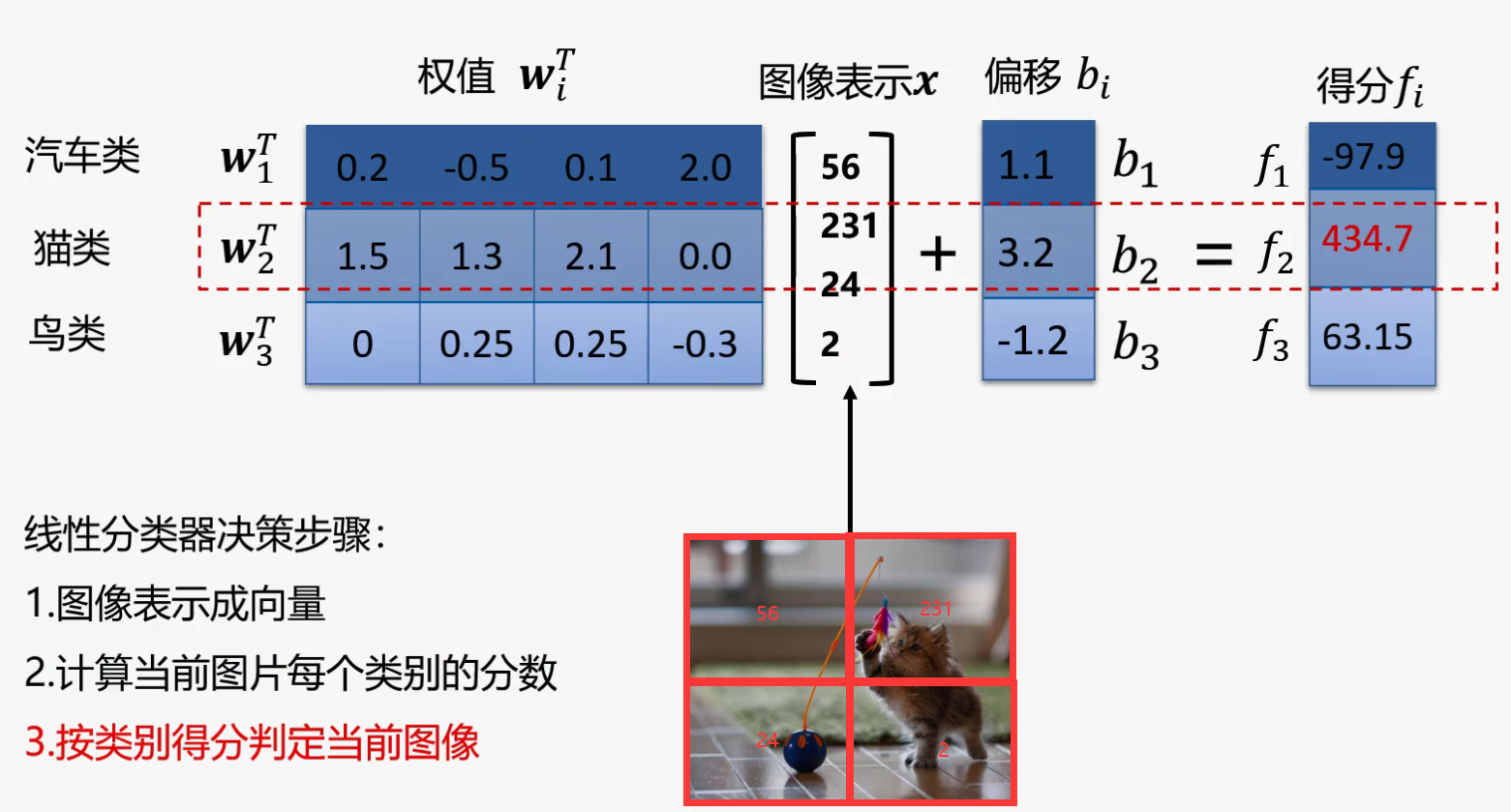 image-20210927172831612