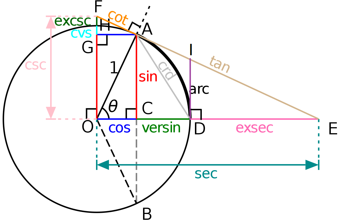 f0f4a6e183036e717f779d766286520a.png