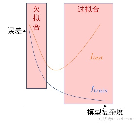 f0f5cfc3996d56fe3748fb4992bbb3b4.png