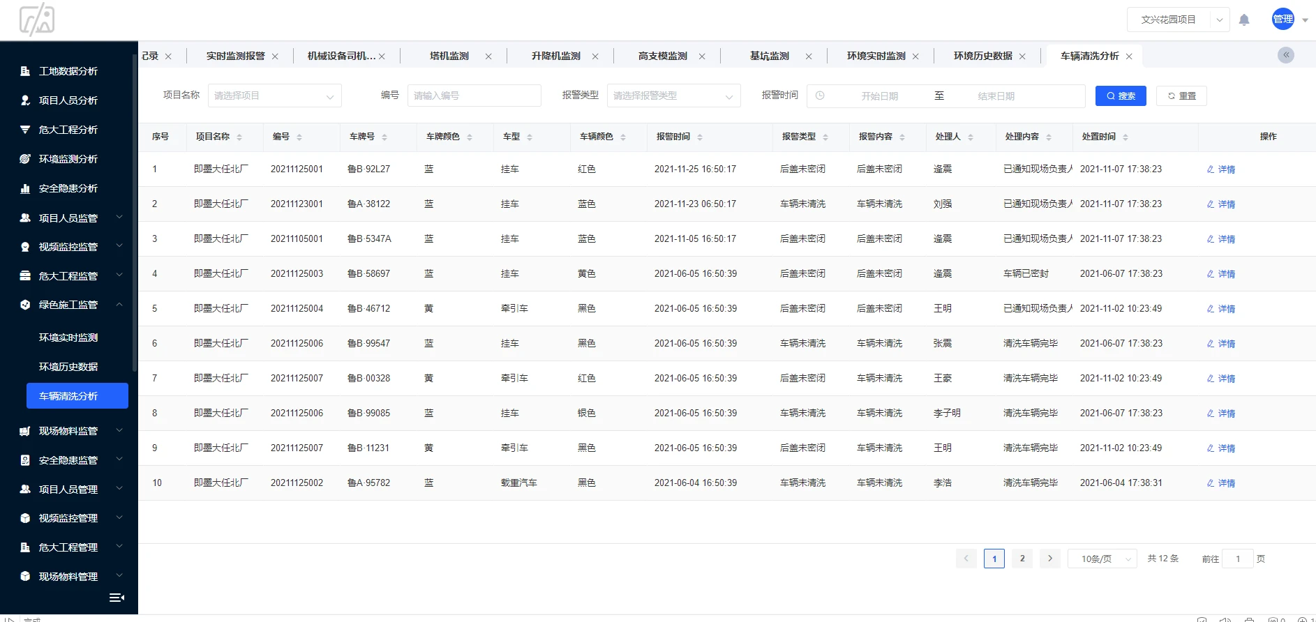 Java智慧工地源码，Spring Cloud +UniApp +MySql技术开发，支持多端展示