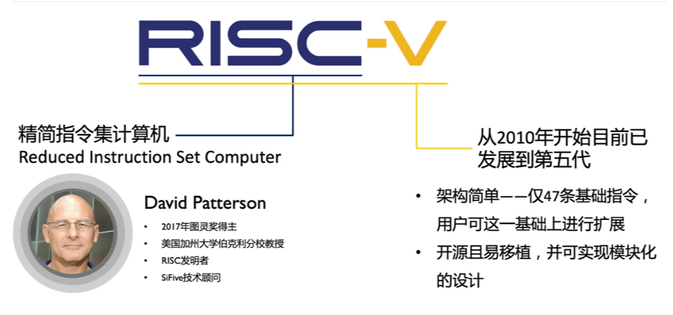 RISC-V(1)——RISC-V是什么，有什么用