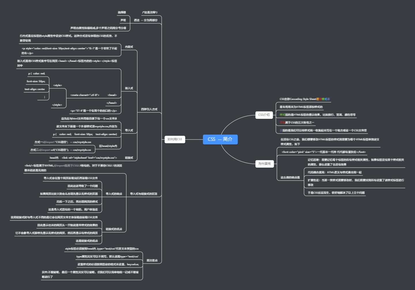 css不显示_CSS -- 简介_weixin_39983993的博客-CSDN博客