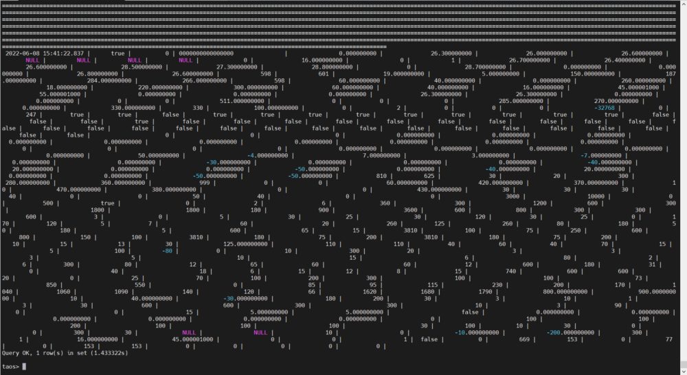 TDengine 助力西门子轻量级数字化解决方案