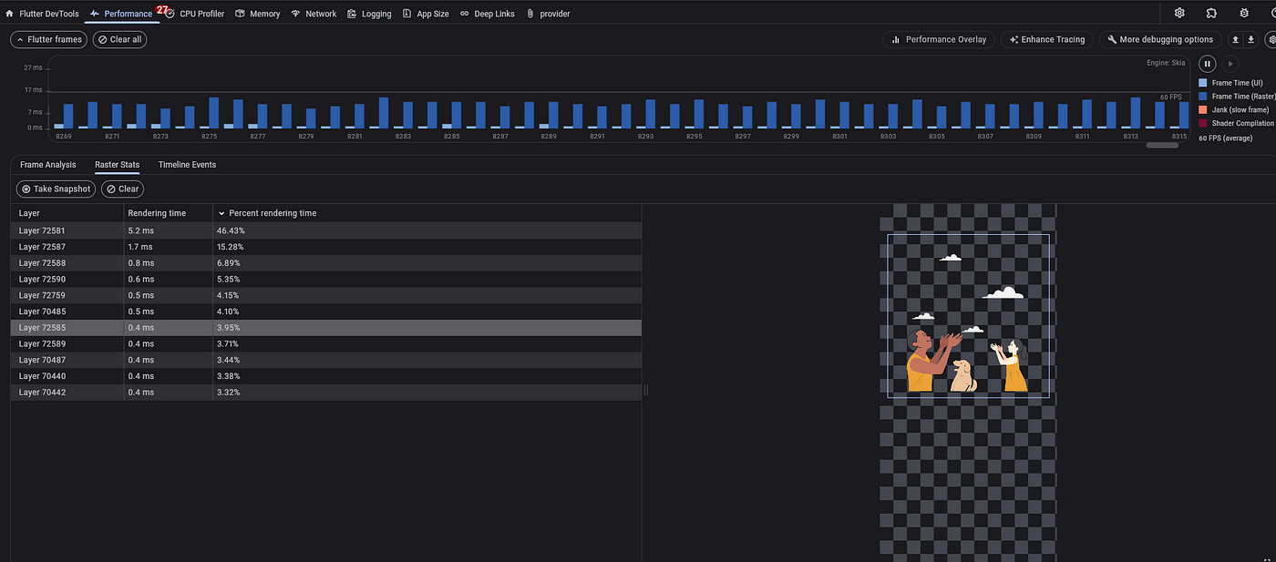 Flutter SVG 图片加载速度提升 98% 的技巧