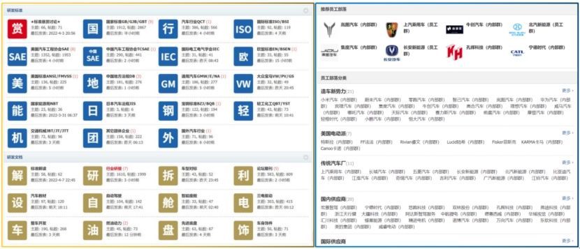 电子行业激光雷达观察报告之Luminar篇：1550nm追风者-220424