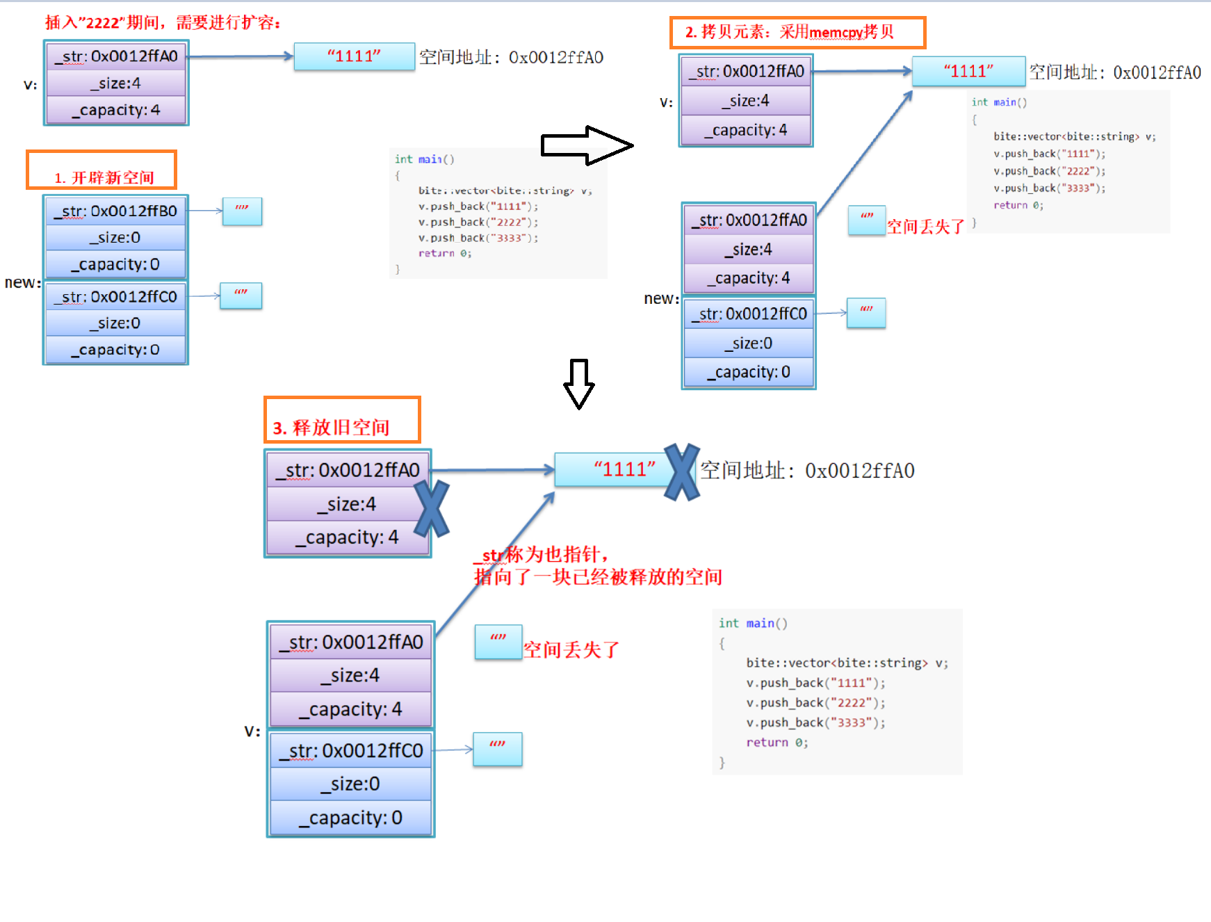 【C++】 STL-vector模拟实现