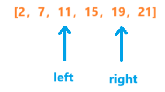 【C++题目】7.双指针_和为 s 的两个数字