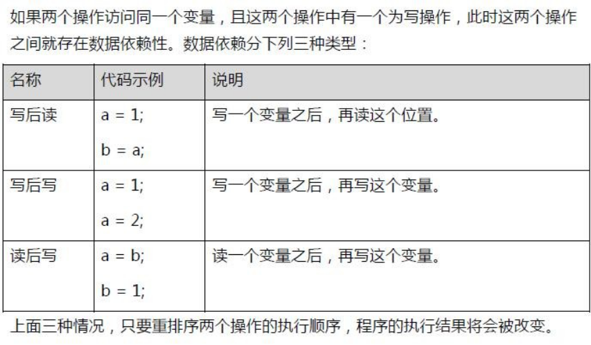 image-20210512083136999