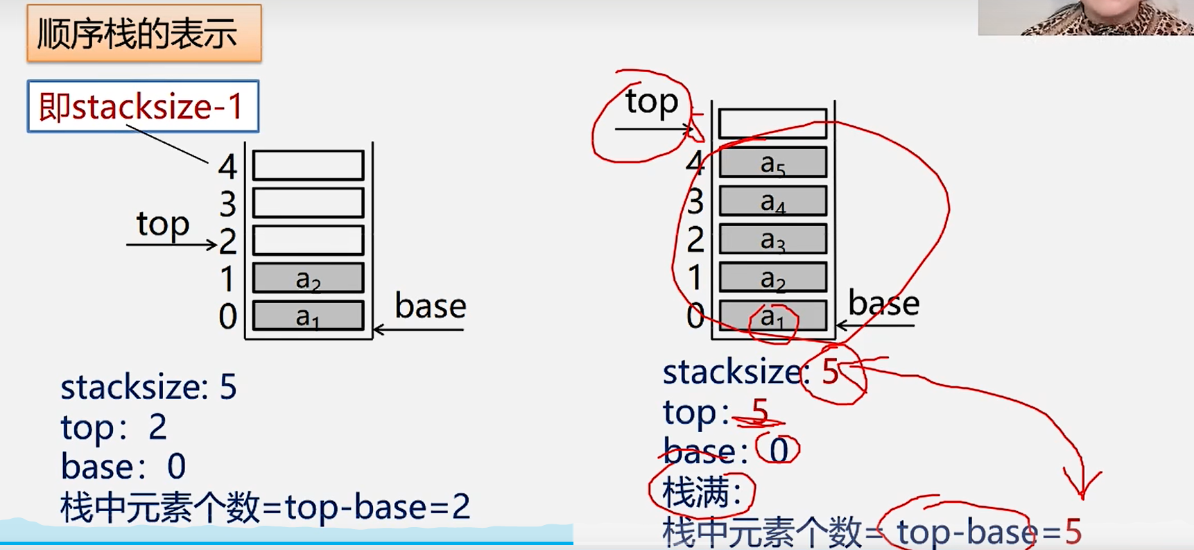 5.栈和队列