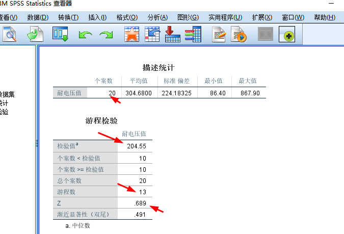 图5：游程检验分析