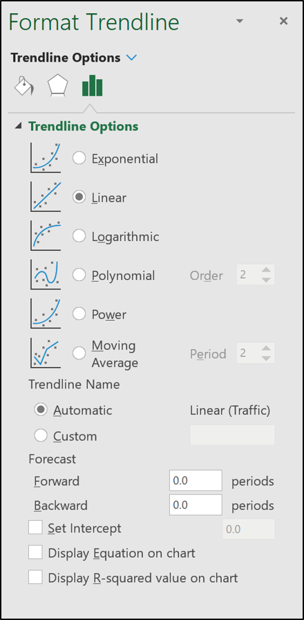 Full Excel chart "Format Trendline" options.