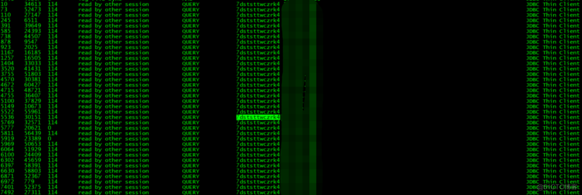 单日亿级大表高并发账务系统实战优化_oracle_05