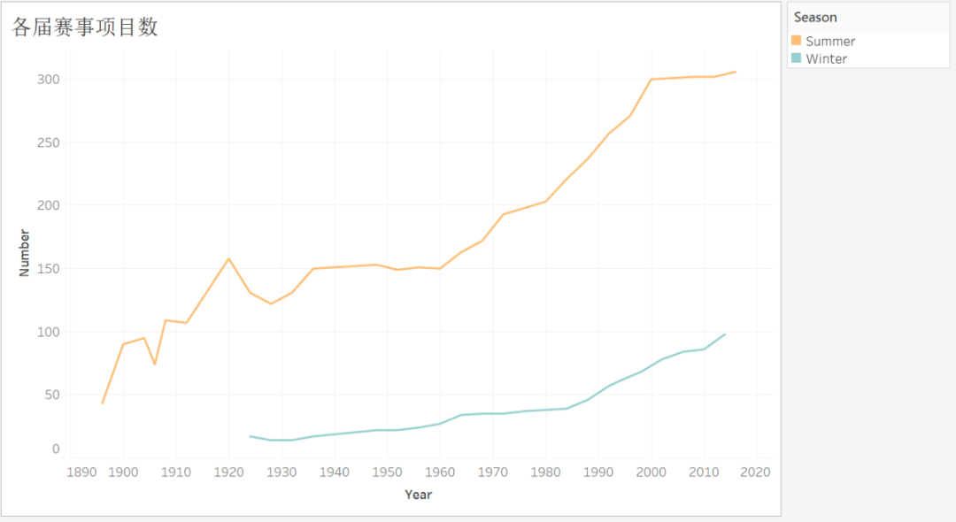 f118acc3205104c0db5664da898b5ad4.png