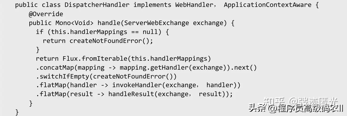 Spring WebFlux 详解_MVC_14