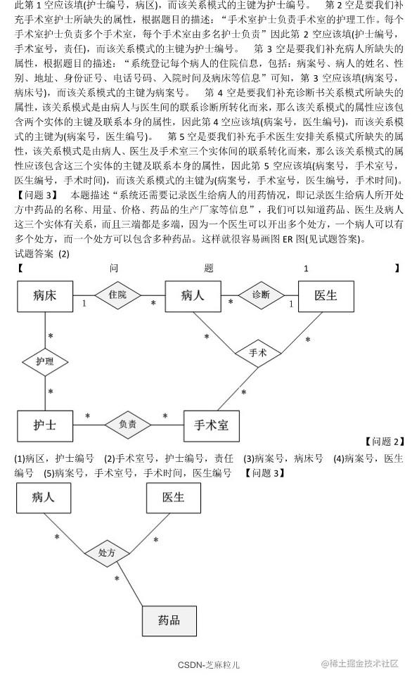 芝麻粒儿-空名先生