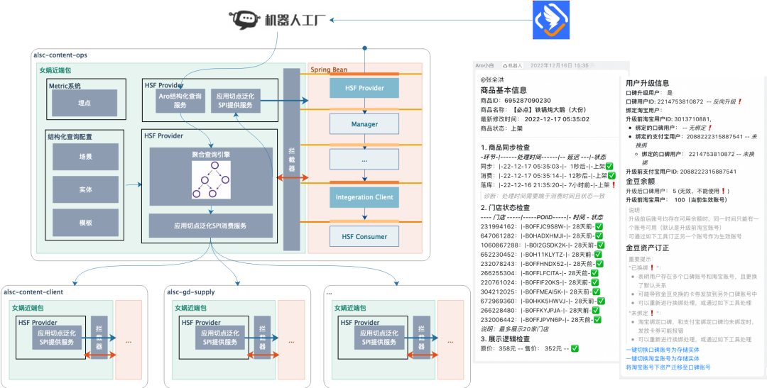 一种基于动态代理的通用研发提效解决方案