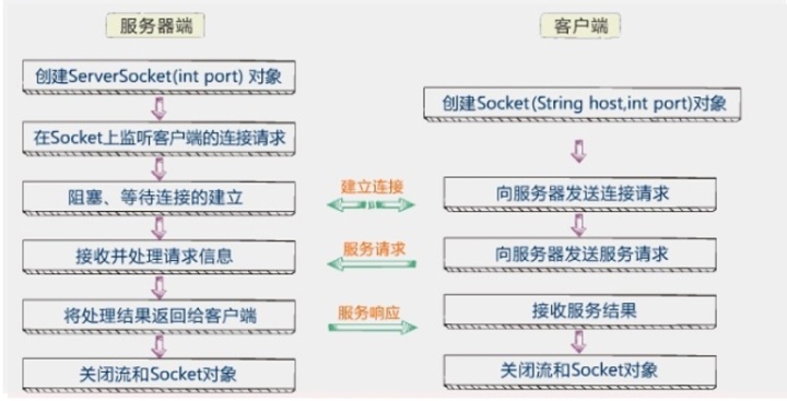 f1217df1220b64116d984b6cbdb80e48.png