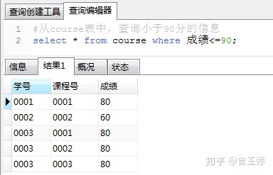 模糊查询关键字不区分大小写_SQL简单查询