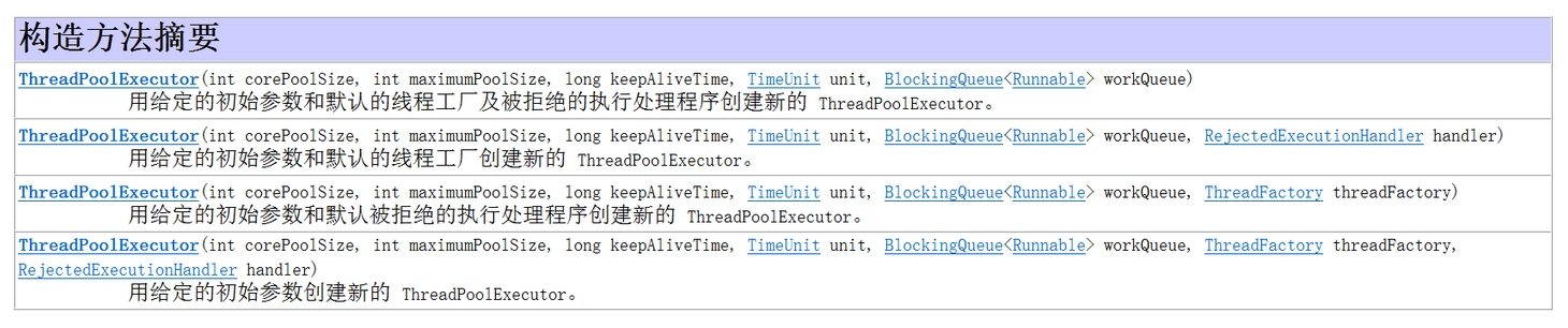 线程池<span style='color:red;'>构造</span><span style='color:red;'>方法</span>的认识