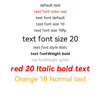 textstyle