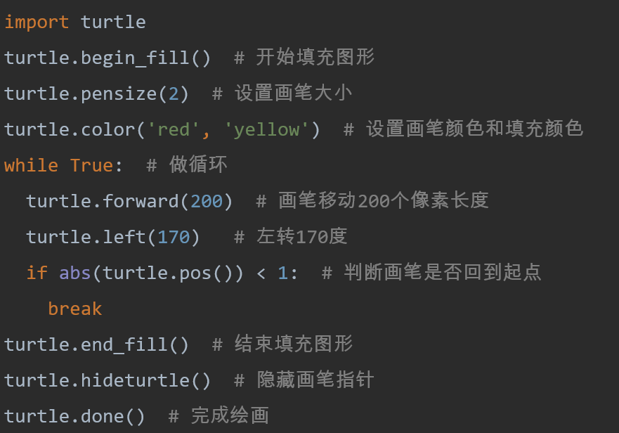 python如何设置画布开始位置一文掌握python绘图库turtle的使用