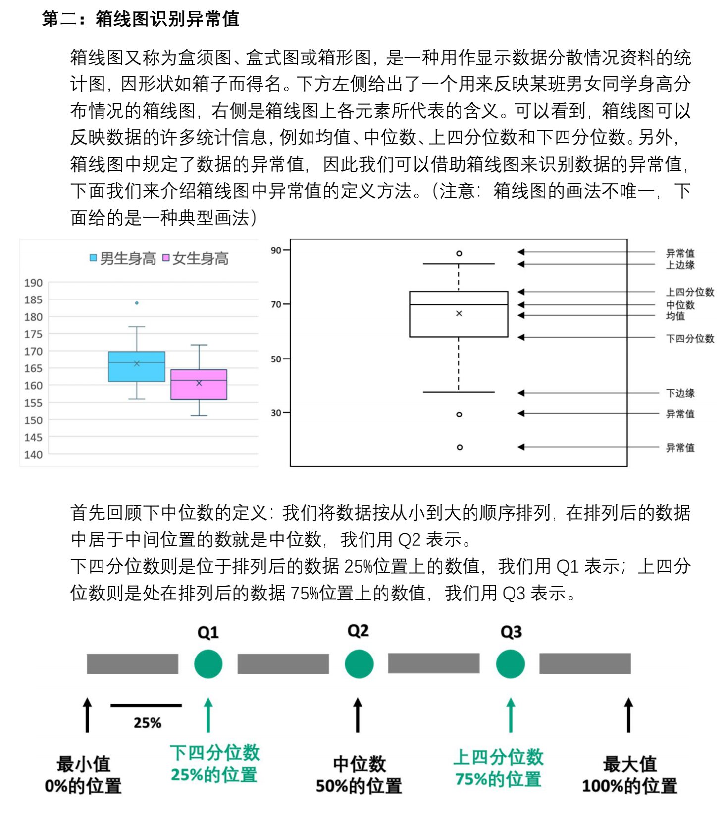 Matlab异常值处理-CSDN博客