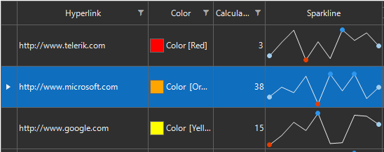 UI控件集Telerik UI for WinForms R2 2021新版亮点：Office2019主题色变化