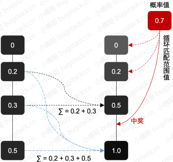 image-20220228144126020