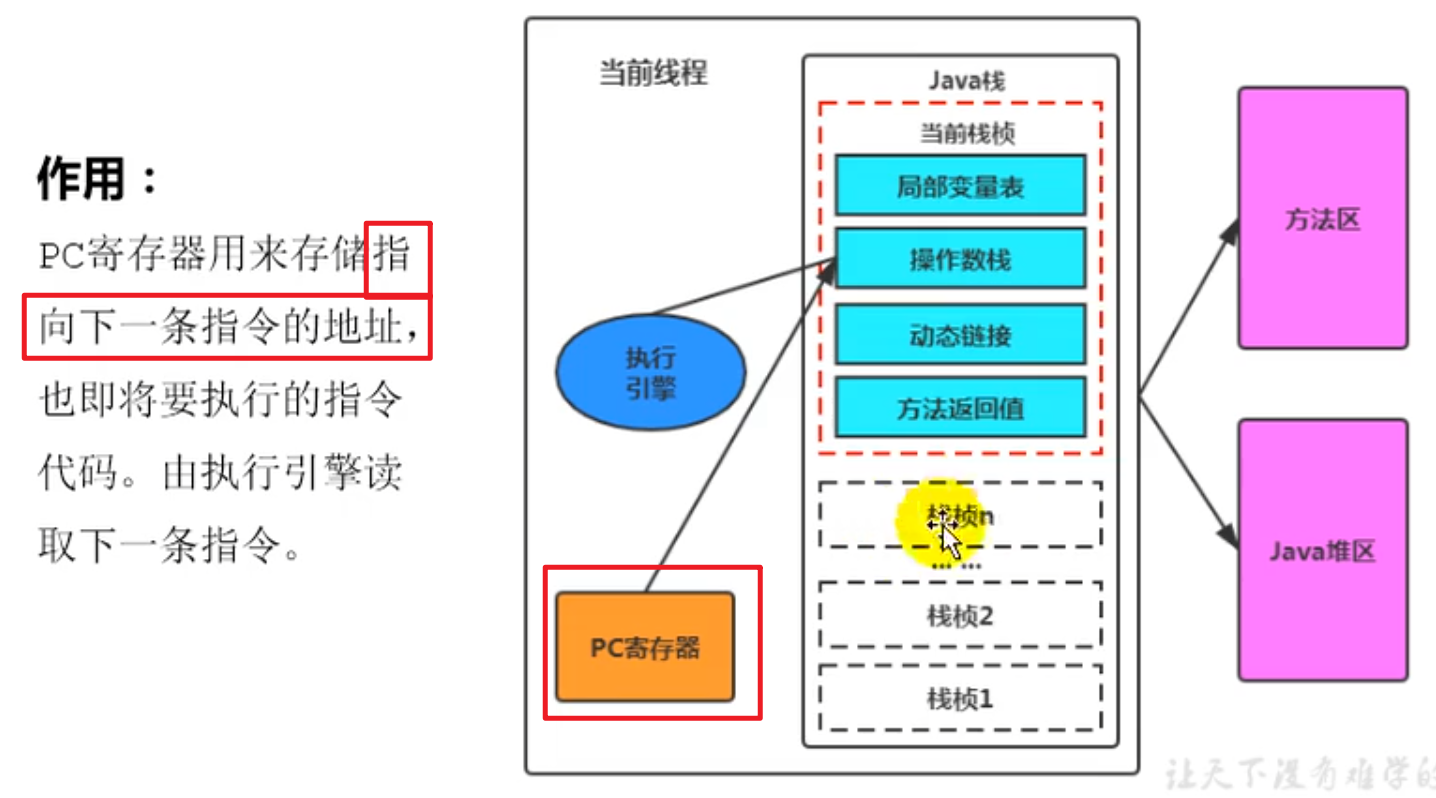 image-20231027213518575