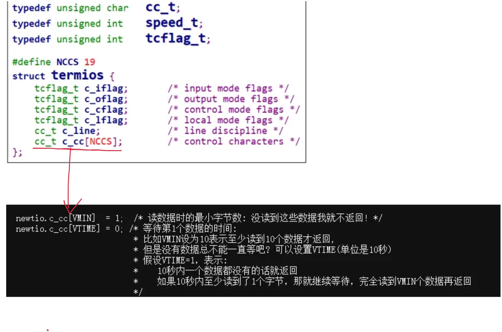 linux串口驱动