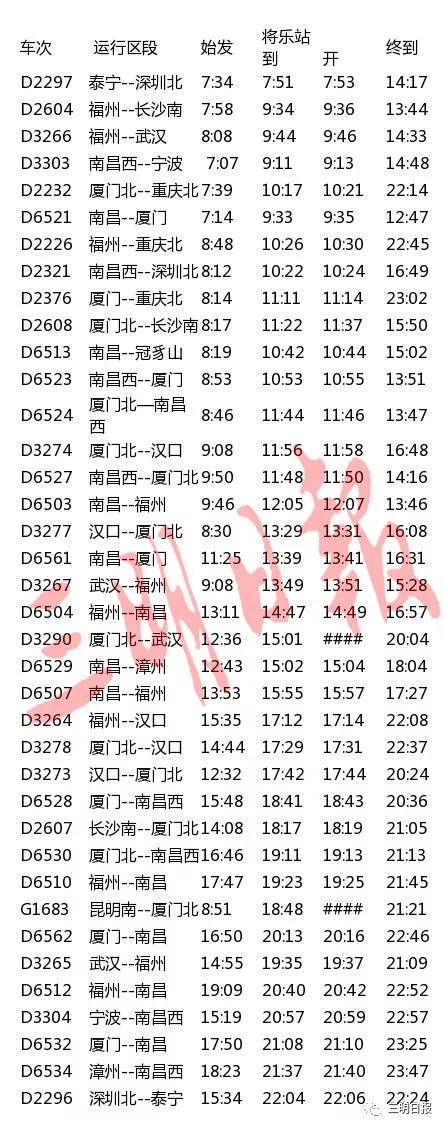 2008年铁路中国铁路旅客列车时刻表,中国铁路旅客运量,铁路旅客意外伤害保险客运列车时刻表_12月28日起铁路图将调整