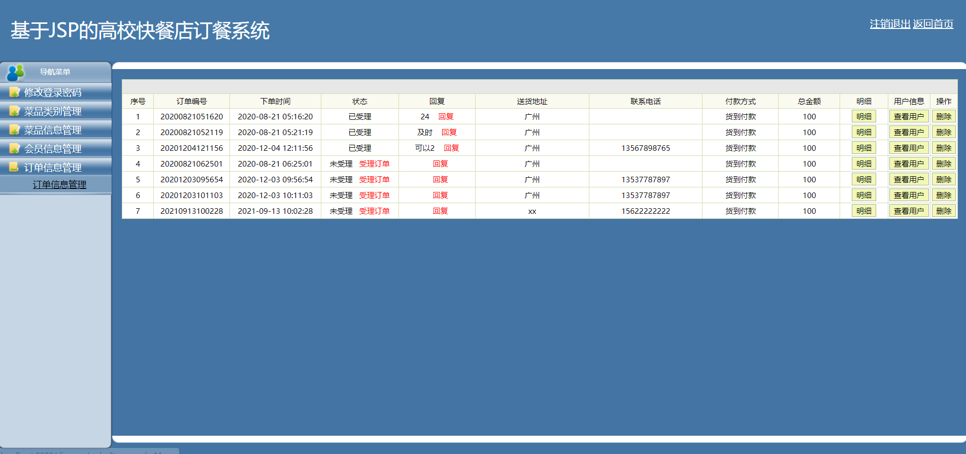 Java实战项目之 [含论文+源码等]基于JSP的网上订餐管理系统[包运行成功]