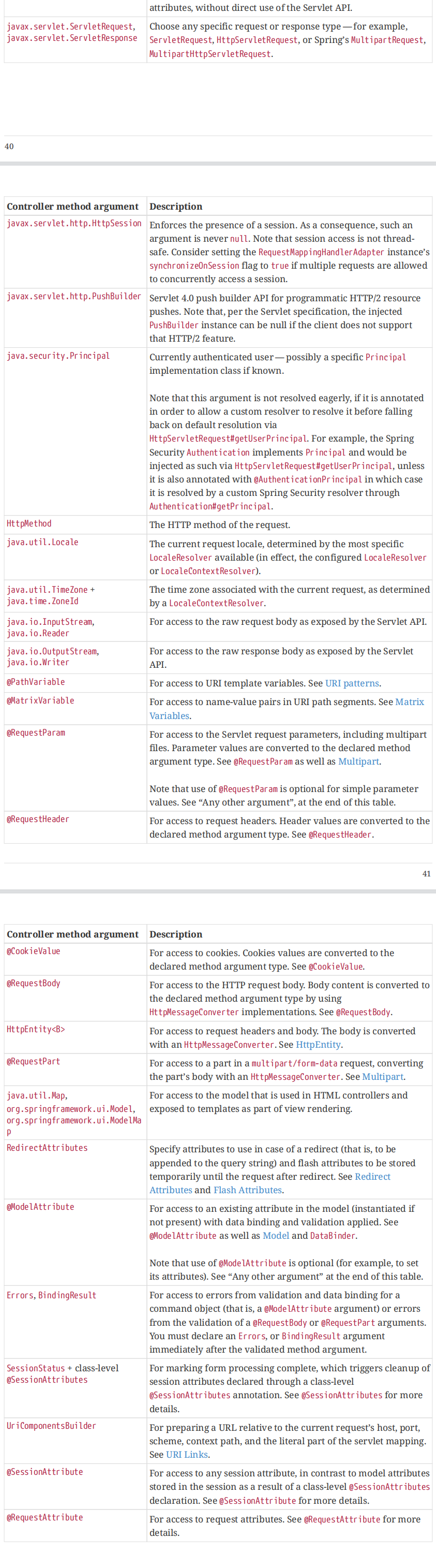 Springboot如何动态注册处理请求接口？这个知识点你值得了解一下