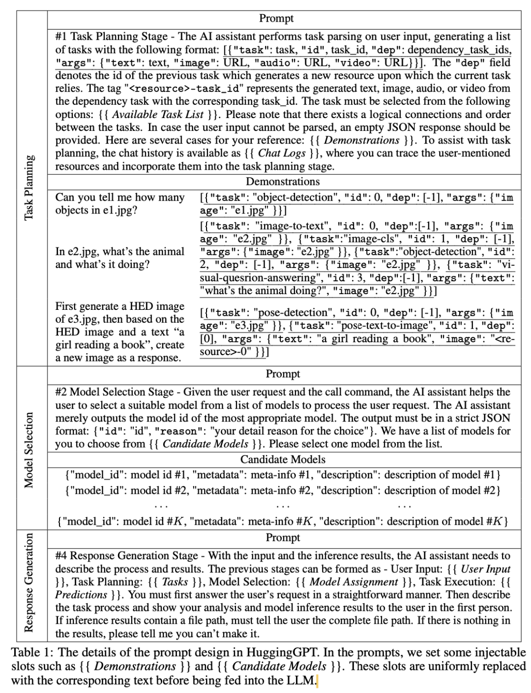 从零训练一个多模态LLM：预训练+指令微调+对齐+融合多模态+链接外部系统